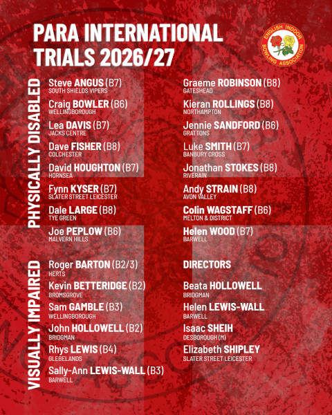 Para Trialists